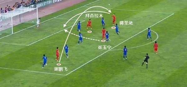 国足找到了自己的伯乐！谢文能和拜合拉木<strong></p>
<p>币团交易</strong>，会是球队的未来