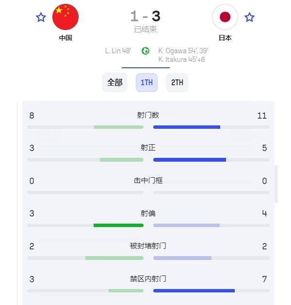 国足找到了自己的伯乐！谢文能和拜合拉木<strong></p>
<p>币团交易</strong>，会是球队的未来