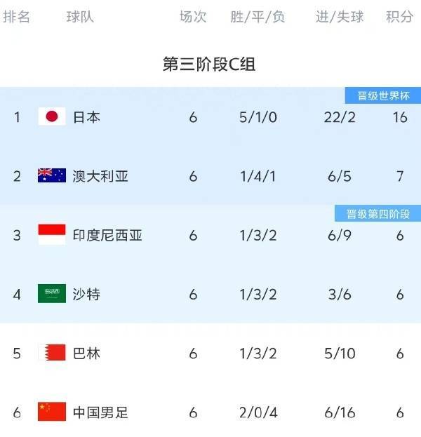 国足找到了自己的伯乐！谢文能和拜合拉木<strong></p>
<p>币团交易</strong>，会是球队的未来