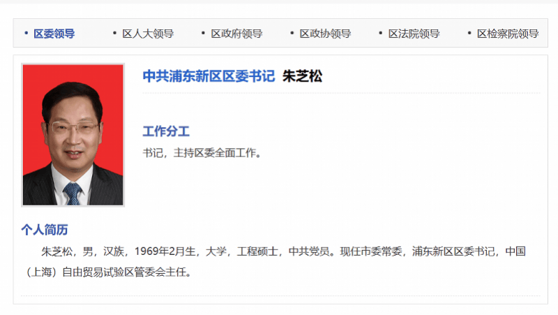 浦东新区区委书记被查<strong></p>
<p>华夏货币</strong>，两天前还在调研，老上司8月被判无期