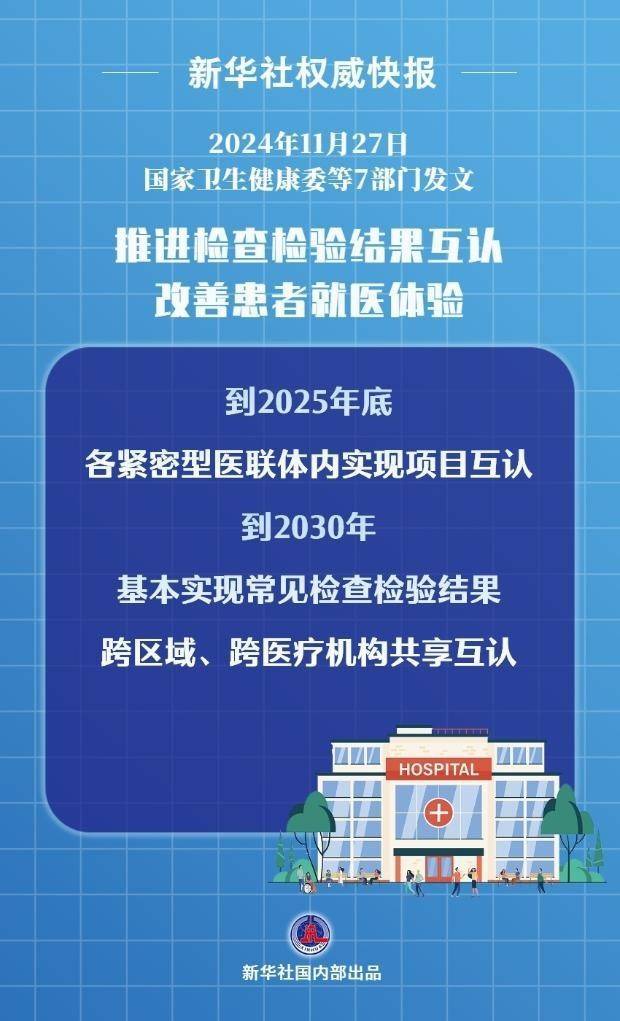 利好<strong></p>
<p>华夏货币</strong>！七部门发文推进医疗机构检查检验结果互认