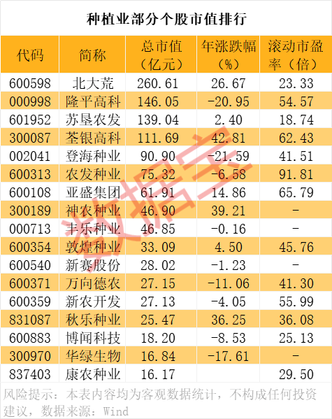 对美出口管制<strong></p>
<p>债券交易流动性</strong>，谁家有镓、锗、锑？（附股）