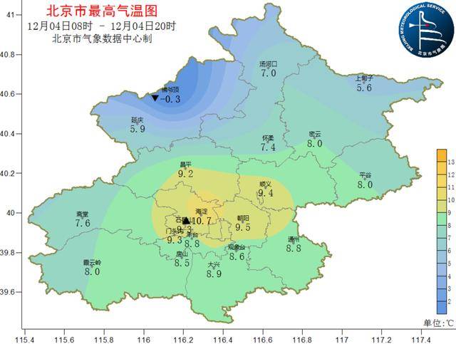阴冷上线！北京明日大雪节气气温下滑<strong></p>
<p>交易指数计算</strong>，双休日气温继续下滑