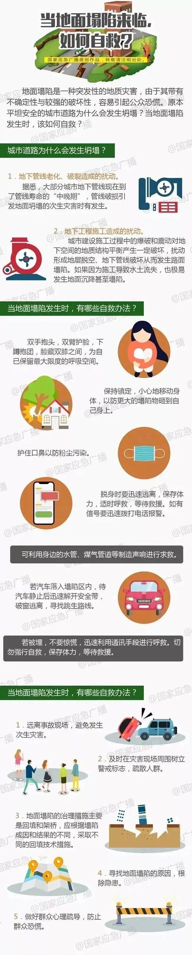 深圳一施工现场发生坍塌<strong></p>
<p>交易指数计算</strong>，13名作业人员失联