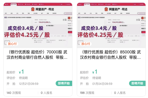 武汉农商行8万股1元起拍：真实性成疑<strong></p>
<p>币友</strong>，内部人加价，外部人难捡漏？