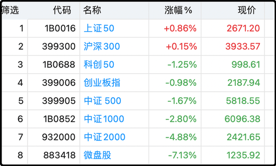 哇！证监会罕见深夜加班<strong></p>
<p>找币网交易</strong>，语态非常激烈