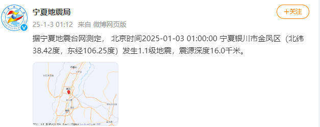 今天又多次地震<strong></p>
<p>v币网</strong>！最新研判：银川已进入地震窗口期