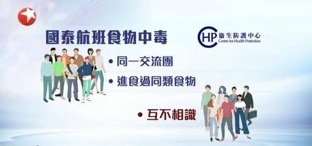 同一航班连续两天<strong></p>
<p>币圈知识</strong>，36人在飞机上呕吐、腹泻、发烧......香港官方紧急通报，国泰航空回应→