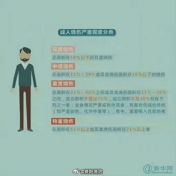 热闻丨奶奶用吹风机给孩子暖背致其深度烧伤<strong></p>
<p>货币交易源码</strong>，如何安全使用吹风机