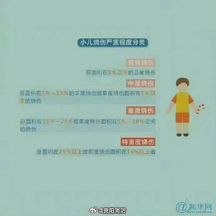 热闻丨奶奶用吹风机给孩子暖背致其深度烧伤<strong></p>
<p>货币交易源码</strong>，如何安全使用吹风机