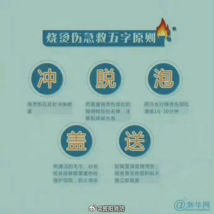 热闻丨奶奶用吹风机给孩子暖背致其深度烧伤<strong></p>
<p>货币交易源码</strong>，如何安全使用吹风机