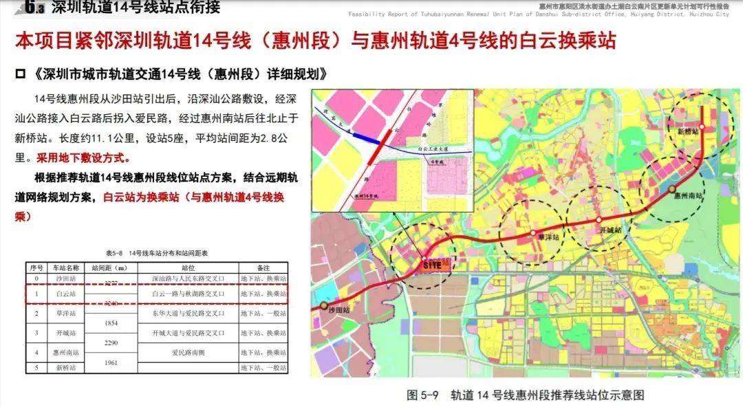深圳14号线东延有戏<strong></p>
<p>风险货币</strong>？惠州两部门释放重要信息……