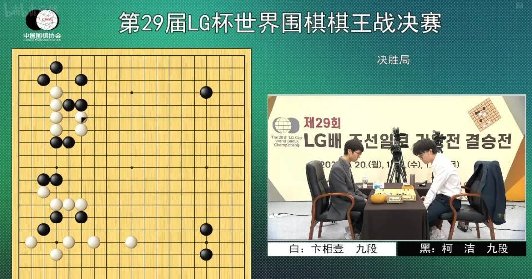 世界冠军罗洗河：提子放棋盒盖<strong></p>
<p>网络货币交易</strong>，本意是防业余比赛出错