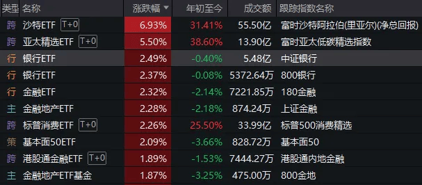 重磅发布会结束后<strong></p>
<p>网络货币交易</strong>，A股今天的行情才真正开始