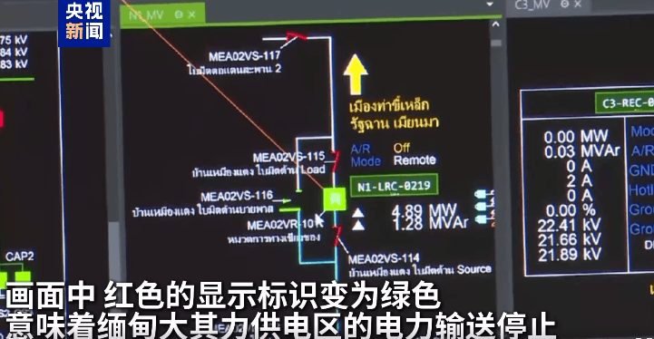 最新！妙瓦底等多个缅甸诈骗团伙活动地区电网已切断<strong></p>
<p>货币交易市场</strong>，演员王星及女友直播发声