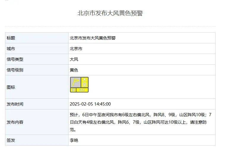 阵风8、9级<strong></p>
<p>货币交易市场</strong>，山区阵风达10级！北京市发布大风黄色预警——
