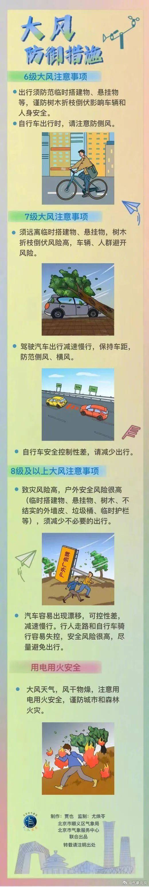 阵风8、9级<strong></p>
<p>货币交易市场</strong>，山区阵风达10级！北京市发布大风黄色预警——