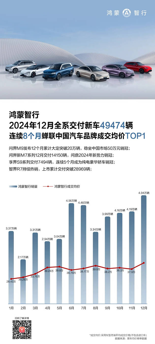 华为强势回归<strong></p>
<p>货币交易市场</strong>，2024多条产品线市场份额稳居第一