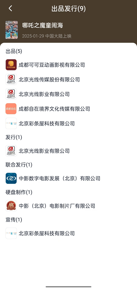 《哪吒2》即将超越长津湖成中国中国影史票房冠军！片方收入或达30亿！光线传媒和导演饺子团队<strong></p>
<p>多货币套利ea</strong>，谁赚得多？
