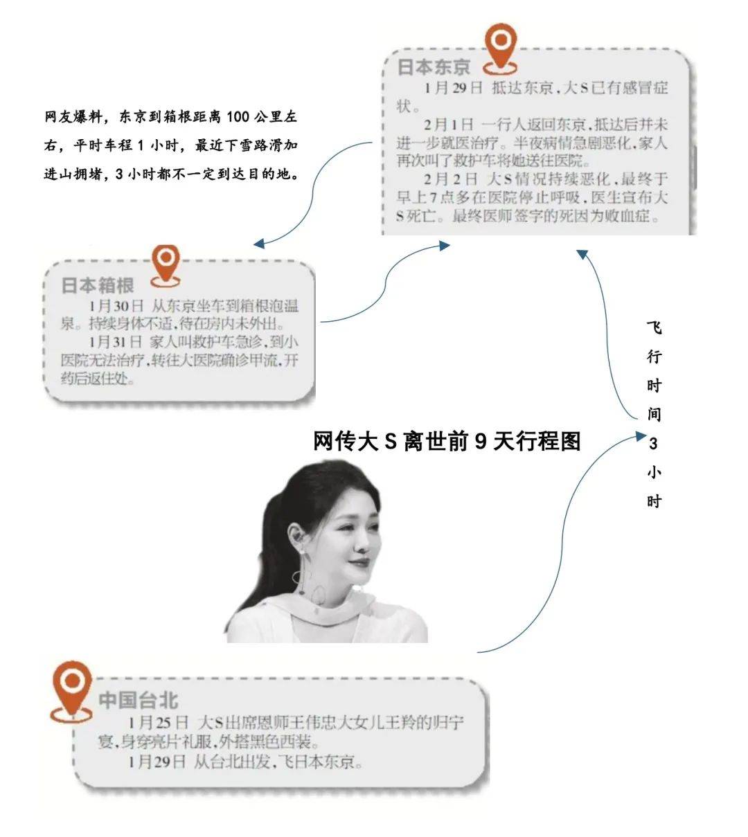 大S死因更正为败血症<strong></p>
<p>多货币套利ea</strong>！每2.8秒就有一个人因这病离世！千万不要拖