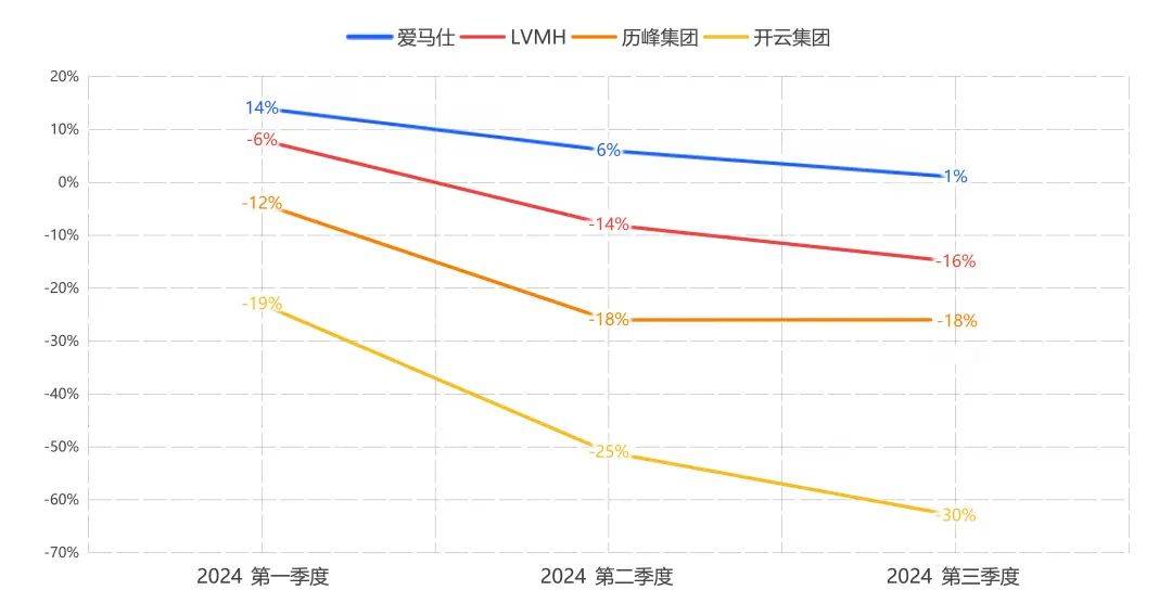 被爆抢的始祖鸟冲锋衣<strong></p>
<p>多货币套利ea</strong>，跌了一万块
