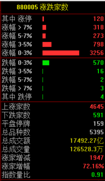 华为<strong></p>
<p>主流软件</strong>，重大突破！
