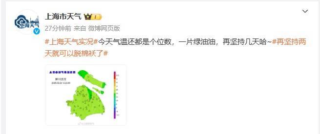 上海人<strong></p>
<p>美股期货</strong>，再坚持两天就能脱棉袄了！最高直冲23℃！能顺利入春吗？