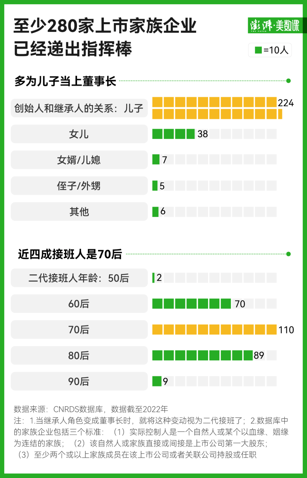 中国“企二代”正在接班：超280家上市企业交棒<strong></p>
<p>白银期货开户</strong>，效果如何？