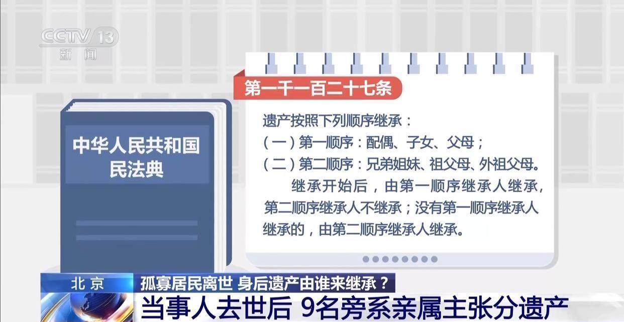 独身女子病逝后叔姑舅姨9人争遗产<strong></p>
<p>白银期货开户</strong>，房产为何收归国家？案例释法→