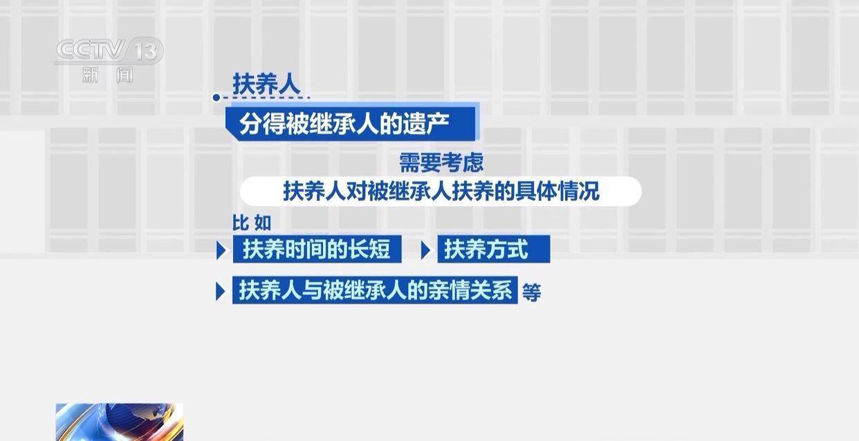 独身女子病逝后叔姑舅姨9人争遗产<strong></p>
<p>白银期货开户</strong>，房产为何收归国家？案例释法→