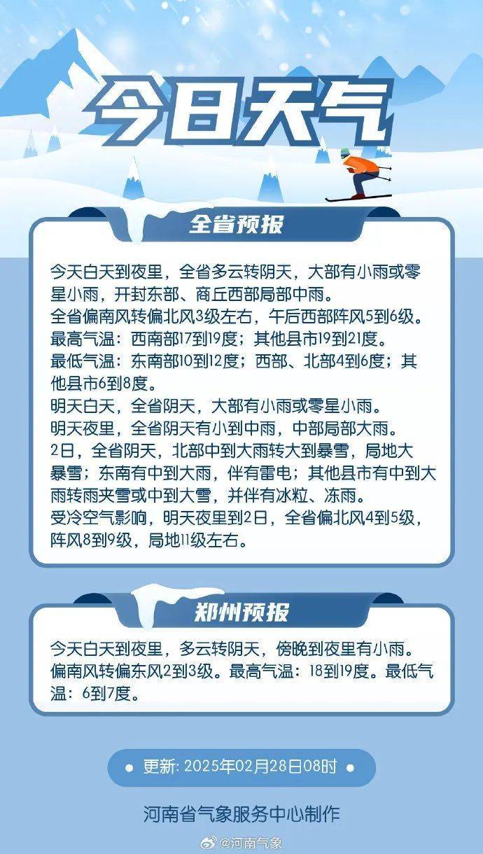 郑州预报图“黑”了！河南大范围雨雪明天来袭<strong></p>
<p>美原油</strong>，多地有暴雪