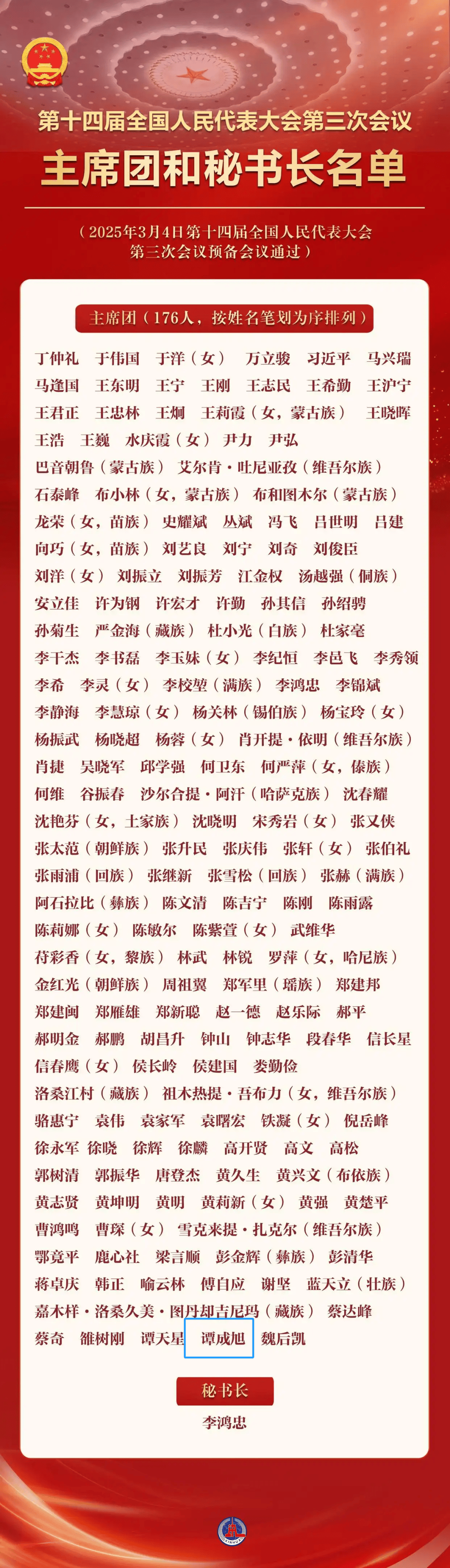鞍钢谭成旭当选全国人大会议主席团成员<strong></p>
<p>黄金期货</strong>！