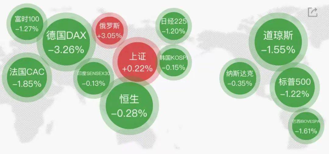 集体大跳水<strong></p>
<p>黄金期货</strong>，这些股重挫！首批名单揭晓，A股市场年度分红来了