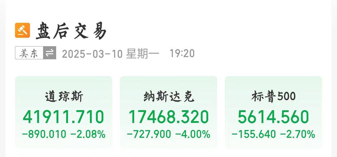 美股暴跌！特斯拉跌超15％<strong></p>
<p>黄金期货开户</strong>，市值一夜蒸发近万亿