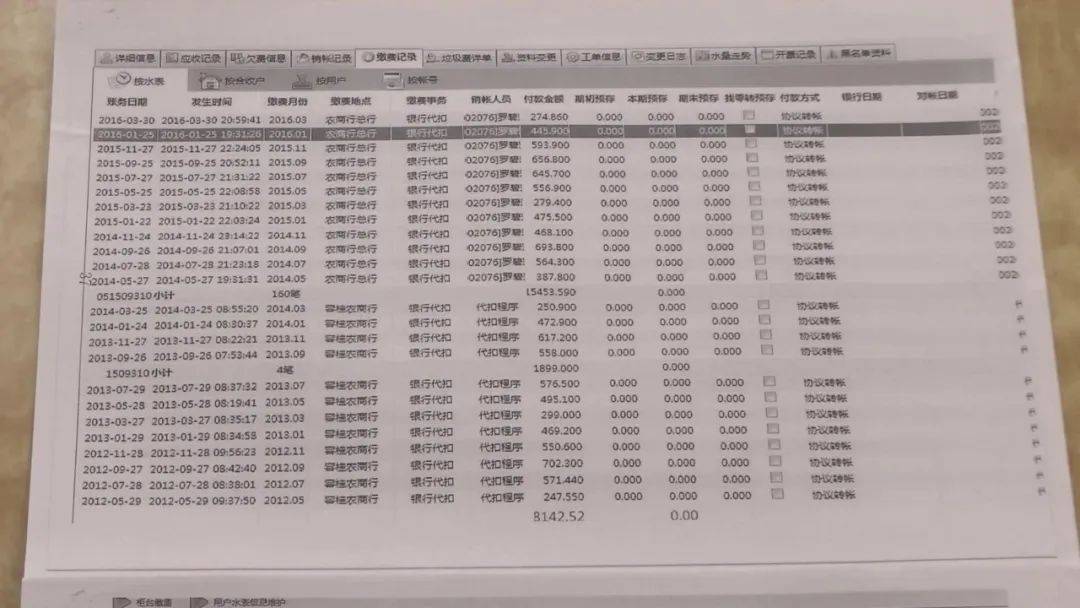 相隔几条街<strong></p>
<p>铜期货行情</strong>，佛山两户人家竟互交水费16年！其中1户要补1.2万元？