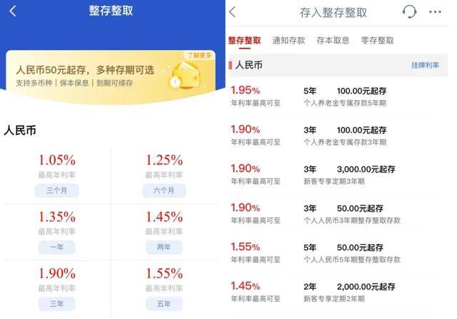 存款利率“倒挂”<strong></p>
<p>数字货币交易</strong>，存得越久越亏钱？