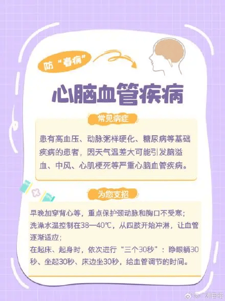 狂降25℃<strong></p>
<p>数字货币交易所</strong>！湖北将迎来9级阵风+雨水