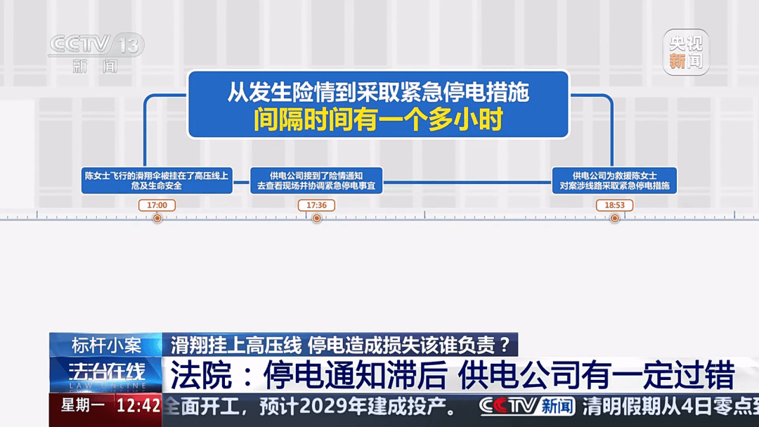 深圳女子被挂高压线！停电救援<strong></p>
<p>数字货币交易app</strong>，9池鱼死光！他怒上法庭……