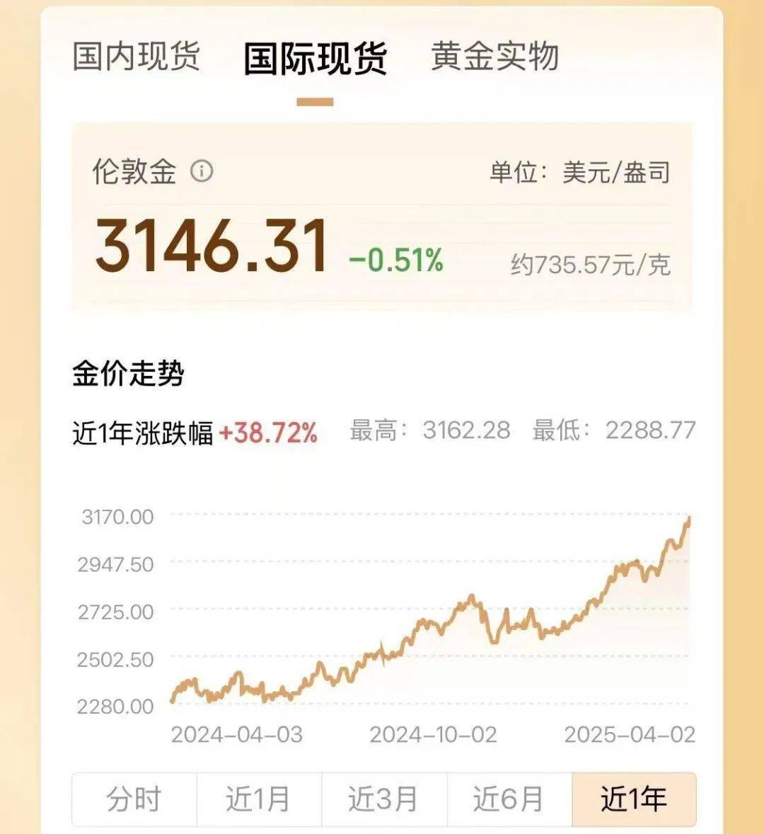 两年翻了一倍多！杭州姑娘一看价格<strong></p>
<p>数字货币交易APP下载</strong>，直呼买不起！涨得比黄金还猛?