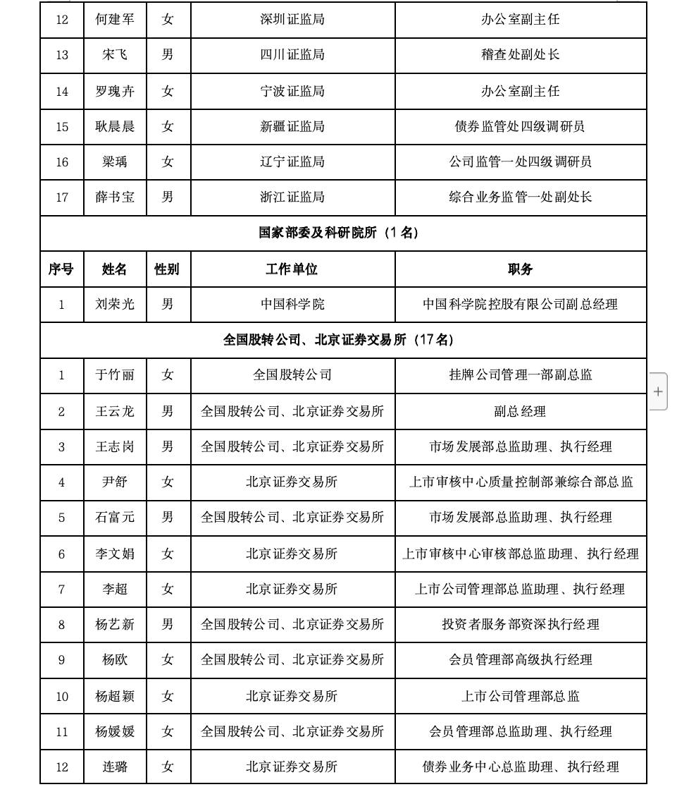沪深北三大交易所<strong></p>
<p>数字货币交易APP下载</strong>，最新公示