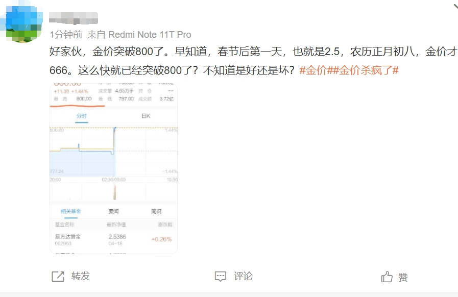 金价再“起飞”！当初不理不睬<strong></p>
<p>数字货币平台</strong>，如今无法高攀