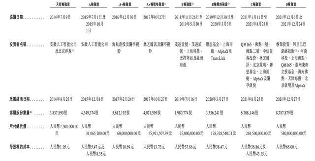 酒店里给你送外卖的机器人<strong></p>
<p>数字货币APP下载</strong>，三年亏了8个亿