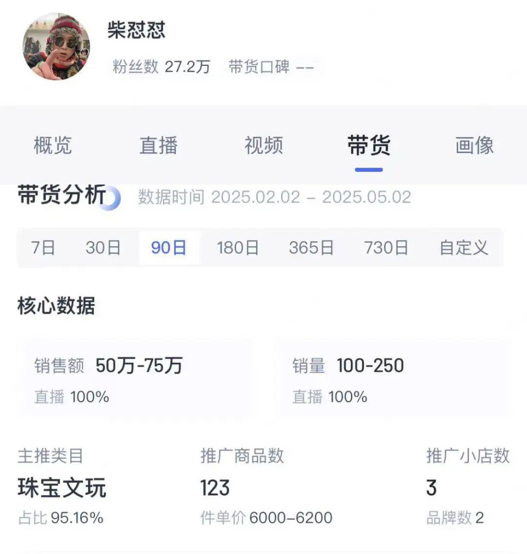于东来：对方若不受罚<strong></p>
<p>数字货币交易平台</strong>，我将关闭胖东来！相关网红账号已被禁，仿冒号一开即被封