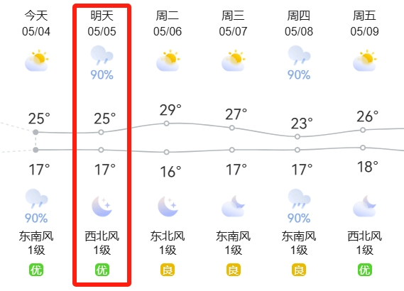 心态崩了<strong></p>
<p>数字货币交易平台</strong>，宁波有人从白天开到黑夜！“这是有多少人啊！”提醒：这些路段，将限时禁行