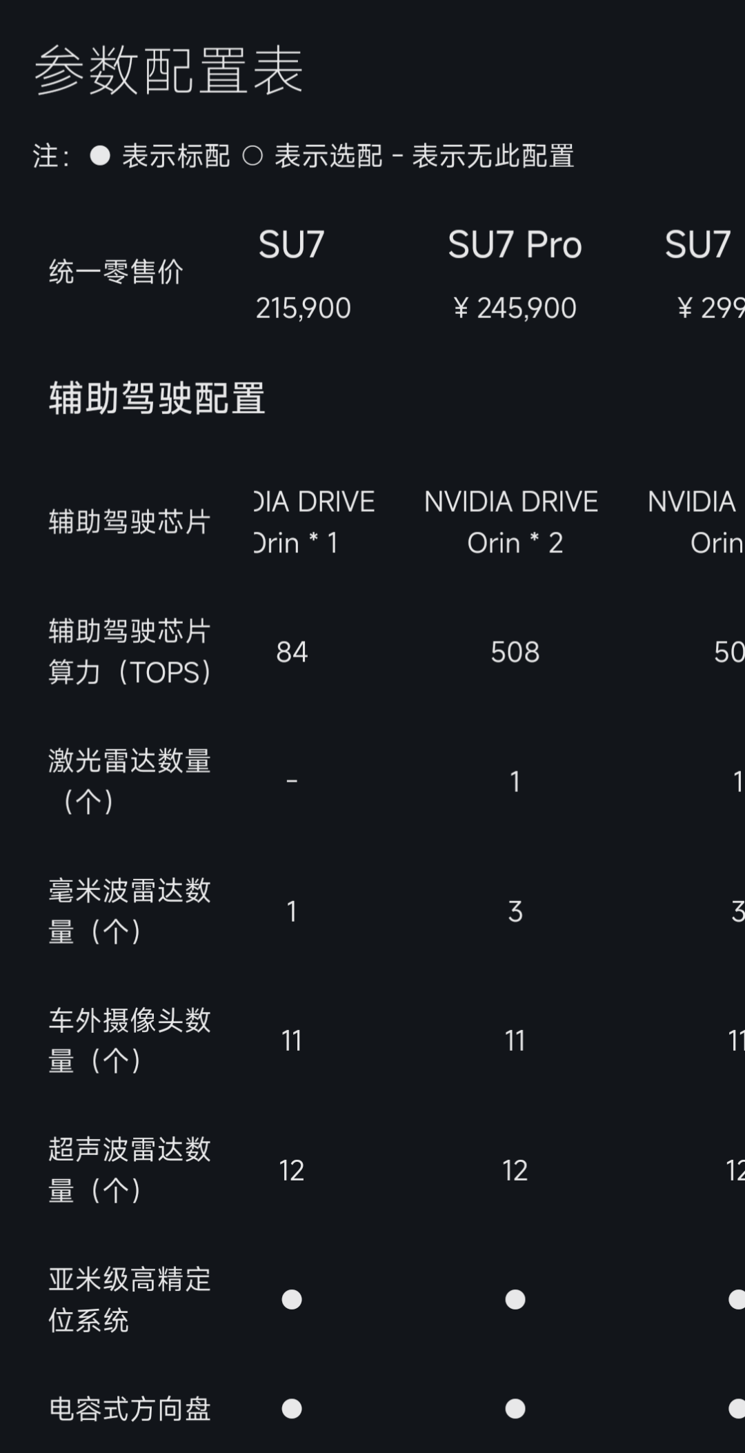 小米汽车<strong></p>
<p>数字货币交易平台</strong>，突发！