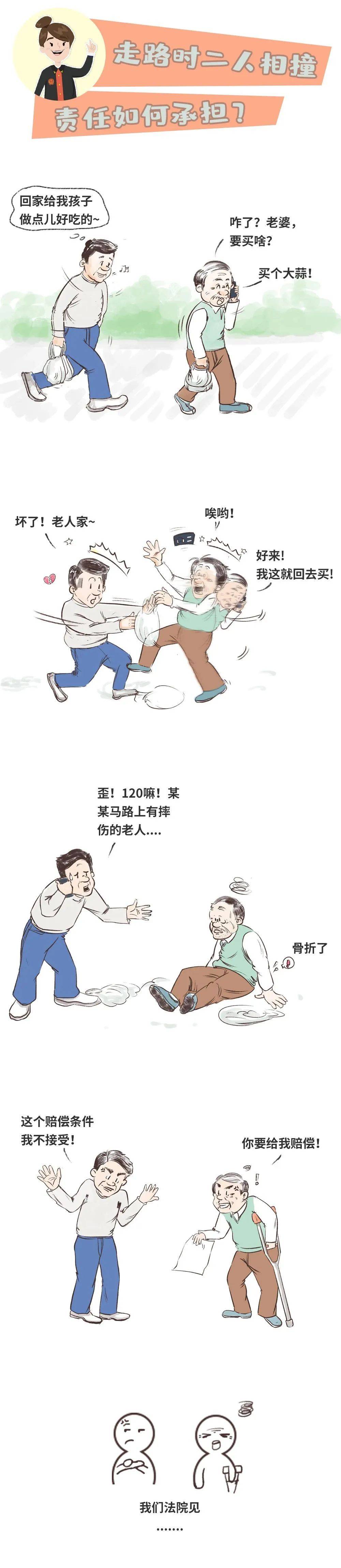 老人突然转身与身后行人相撞索赔18万多<strong></p>
<p>bitop</strong>，行人因未保持安全距离被判赔7万，律师解读