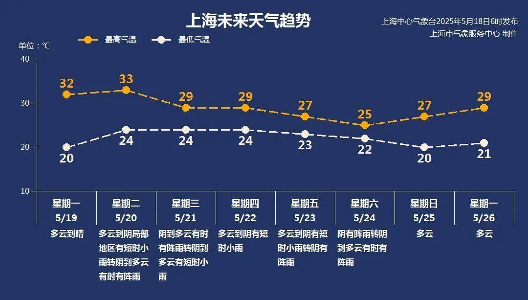 紧急提醒：瞬间爆发！上海市民崩溃：密密麻麻<strong></p>
<p>比特币交易</strong>，蠕蠕爬行...“梧桐区”已开始战斗，白蚁或提前分飞