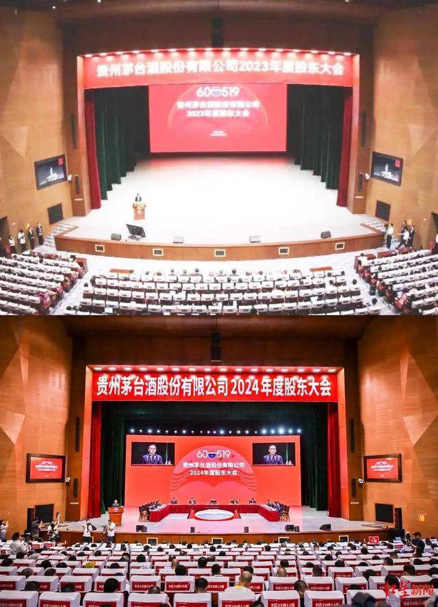 茅台董事长：年轻人不是不愿意喝白酒<strong></p>
<p>比特币行情</strong>，而是不喜欢酒桌文化