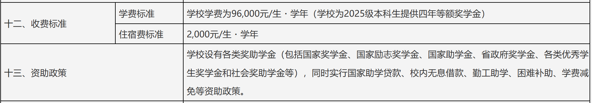 宁波东方理工大学回应一年学费9.6万元：每位学生都能去海外一流高校交流<strong></p>
<p>BITOP</strong>，首届本科生学费全免