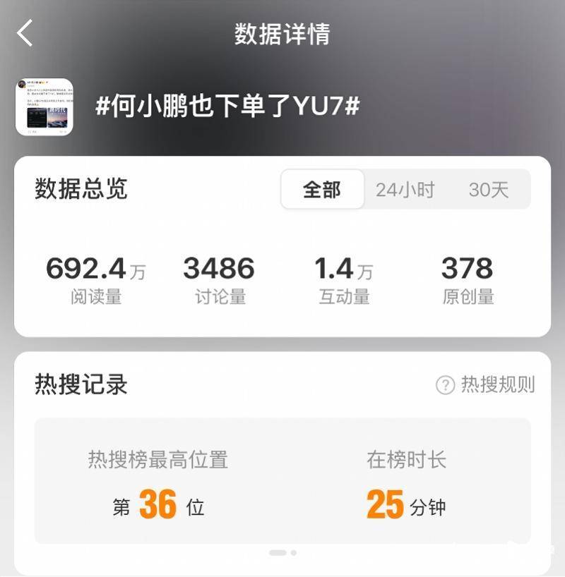 何小鹏下单小米YU7“催”交付<strong></p>
<p>USDa</strong>，雷军：力争早点交车